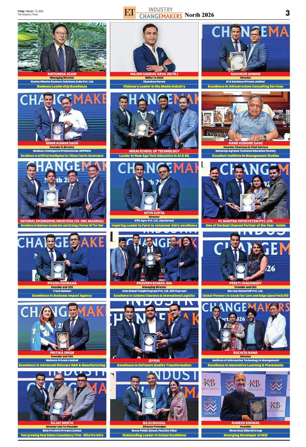 Moments of Glory: KB Group at ET Real Estate Awards